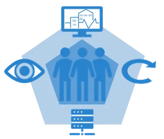 See how your business really runs