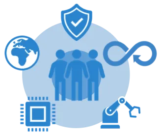 The world is changing